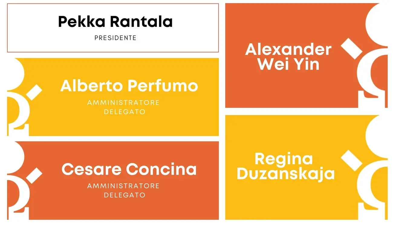 Eudaimon_Welfare_Aziendale_CdA_N.width-1300.format-webp